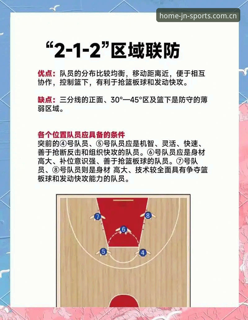 夏季补强实战指南：辽宁铁人换外援、调阵型，三个操作点你必须看